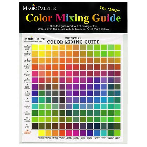 Magic palette color mixing gukde